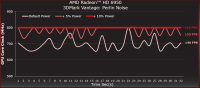 performance_powertune