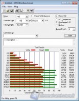 ATTO_USB3_Turbo