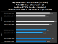 crysis_gamer