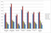 Grafico_1