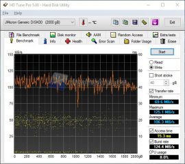 HDTune Pro_RAID10_W