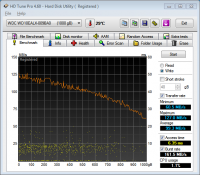 hd-tune-write